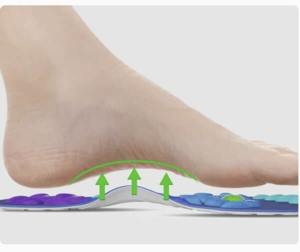 Az Akusoli használata – Használati utasítás Az Akusoli használata – Használati utasítás